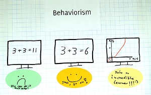 Behaviorism In Psychology