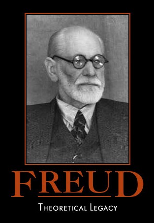 sigmund freud psychoanalysis  theory