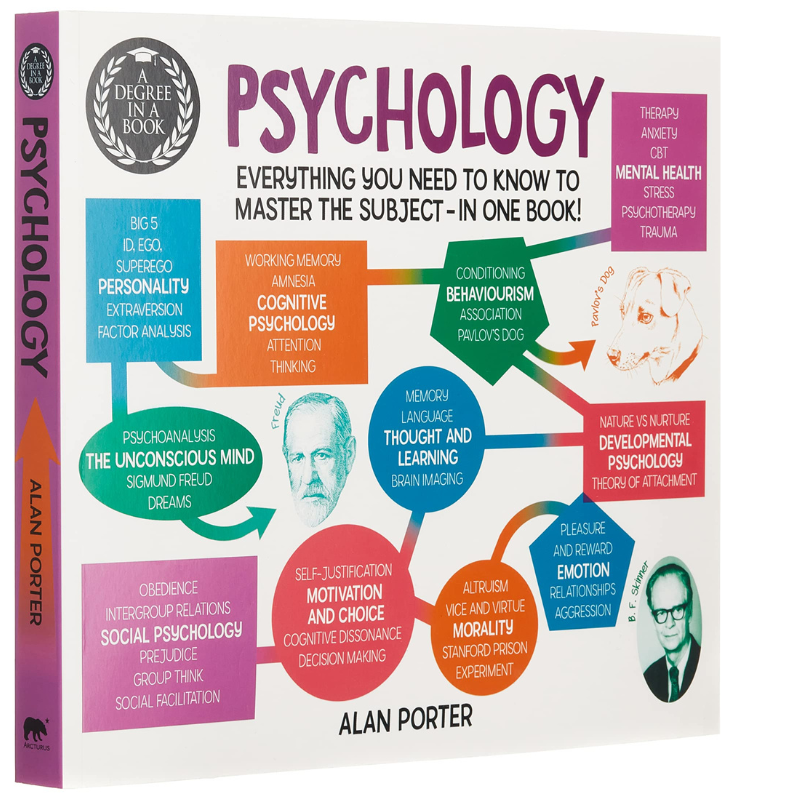 A Degree in a Book: Psychology: Everything You Need to Know to Master the Subject - in One Book! Book cover