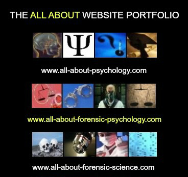 The All About Website Collection