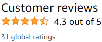 Captain Perfection and the Secret of Self-Compassion, Amazon Customer Reviews