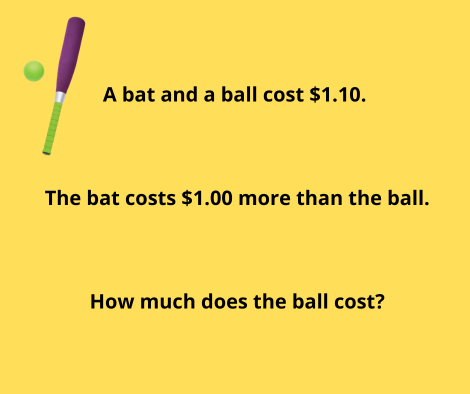 Cognitive Reflection Test. A bat and a ball cost $1.10. The bat costs $1.00 more than the ball. How much does the ball cost?