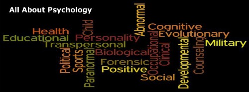 types of psychology