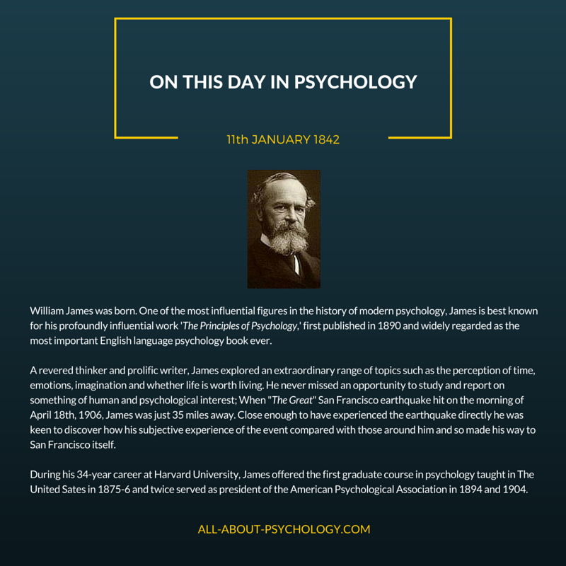 Psychology Content Marketing