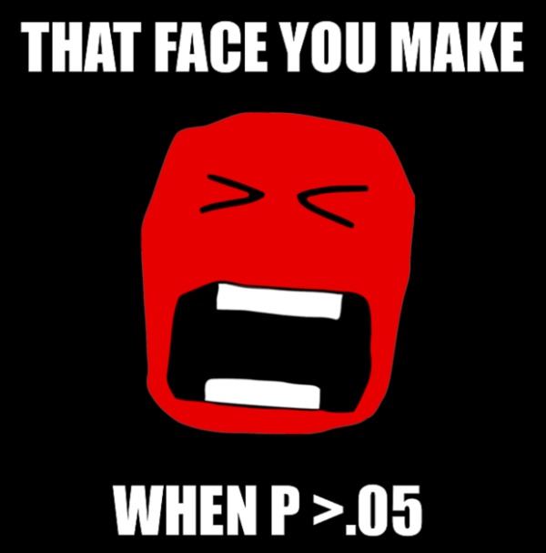 All About Psychology Psychology Memes Psychology Humor Psychology