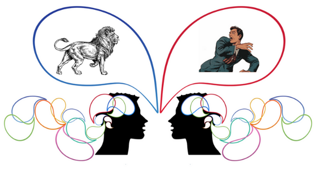 Teleological Behaviourism Or What It Means To Imagine A Lion