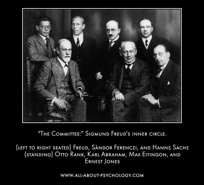 Sigmund Freud's Inner Circle