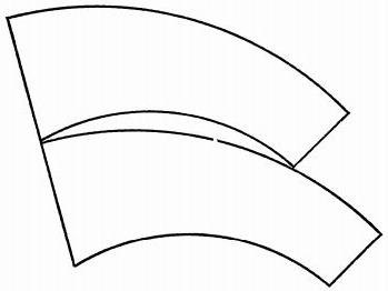 Jastrow Illusion