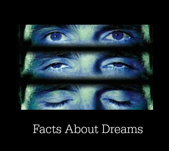 Facts About Dreams