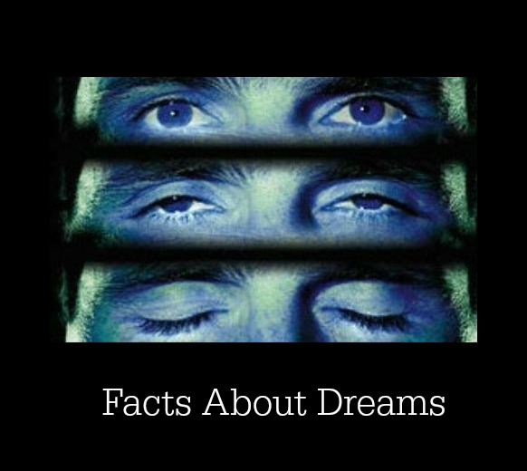 Facts about dreams