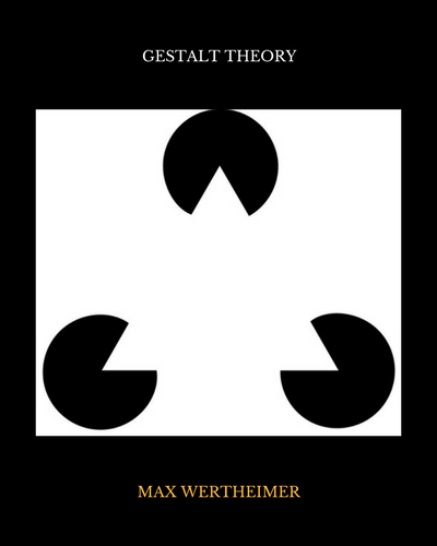 Gestalt Theory by Max Wertheimer