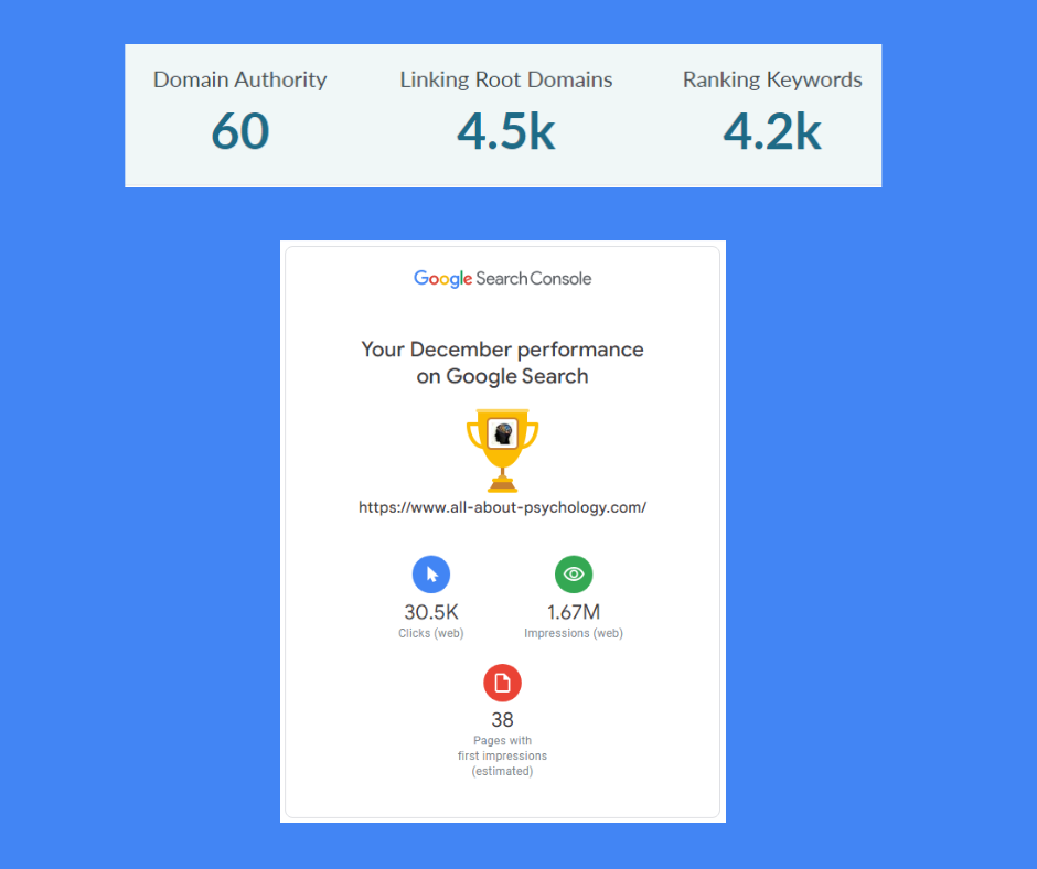 Google Console Performance and Domain Authority
