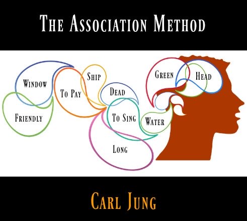 The Association Method