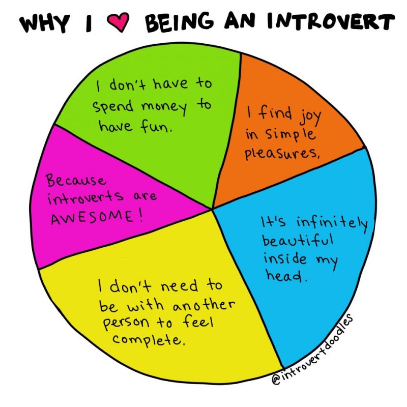 Why I Love Being An Introvert